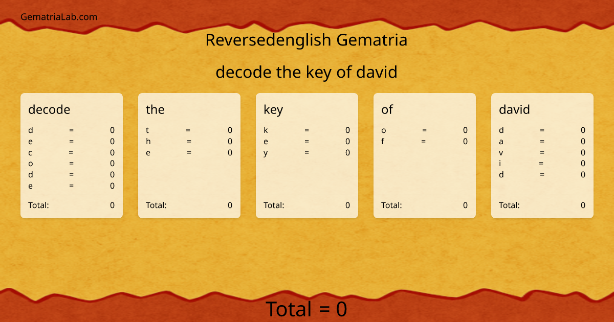 decode the key of david in reversedenglish Gematria